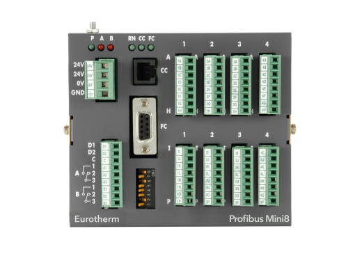 Mini8® Loop Controller - Image 3